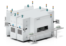 Fully automated - lean|box connected to our flex|box